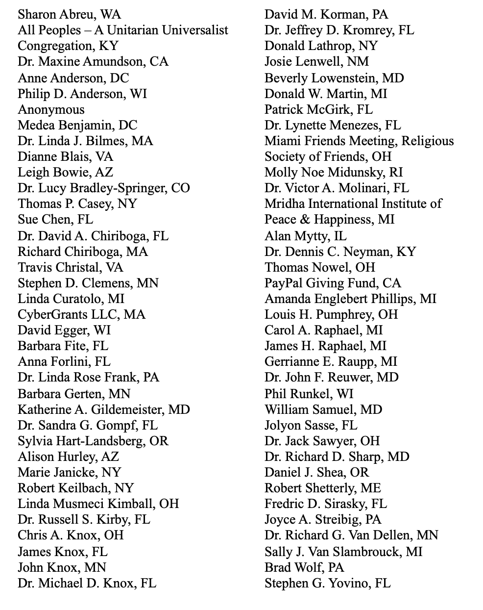A list of names and names
AI-generated content may be incorrect.