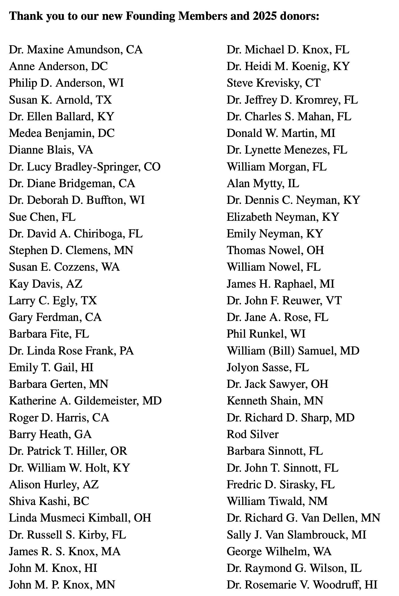 A list of names and names

AI-generated content may be incorrect.
